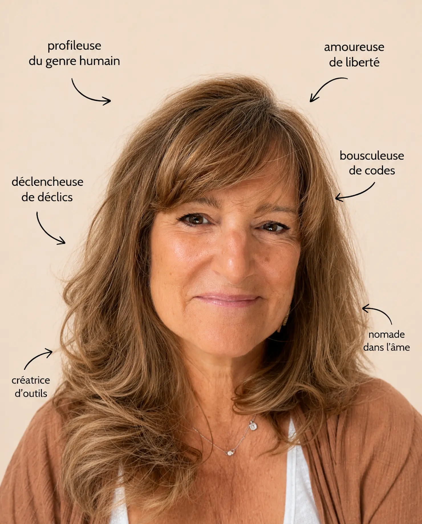 France Verheyden, thérapeute et créatrice du Kit de Survie pour les Journées de Merde — profileuse du genre humain, amoureuse de liberté, déclencheuse de déclics, bousculeuse de codes, nomade dans l’âme, créatrice d’outils